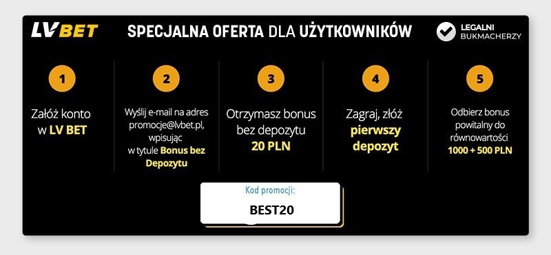 LVBET Kod Promocji