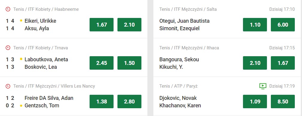 Unibet zakłady sportowe